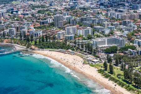 Aerial Image of WOLLONGONG