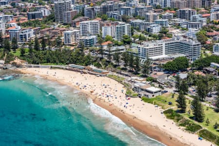 Aerial Image of WOLLONGONG