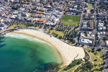 Aerial Image of COOGEE BEACHFRONT