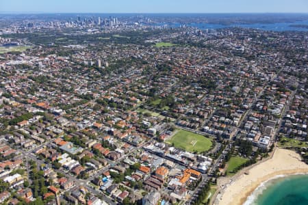 Aerial Image of RANDWICK