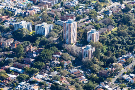 Aerial Image of RANDWICK