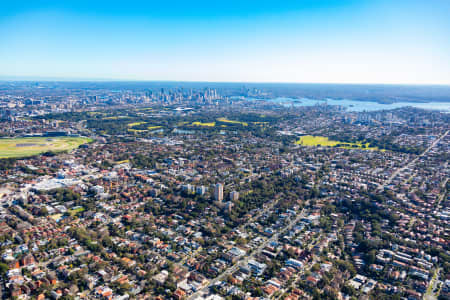 Aerial Image of RANDWICK