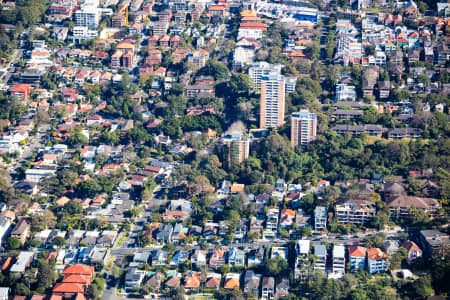 Aerial Image of RANDWICK