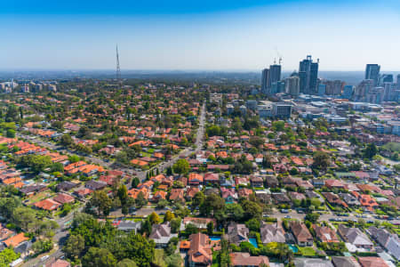 Aerial Image of CHATSWOOD