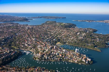 Aerial Image of KIRRIBILLI