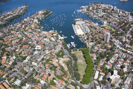 Aerial Image of KIRRIBILLI