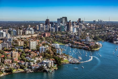 Aerial Image of KIRRIBILLI