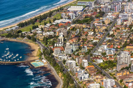 Aerial Image of WOLLONGONG