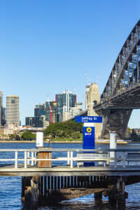 Aerial Image of KIRRIBILLI