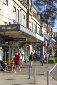 Aerial Image of MILSONS POINT